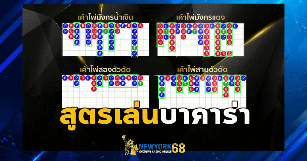 สูตรบาคาร่า 2025