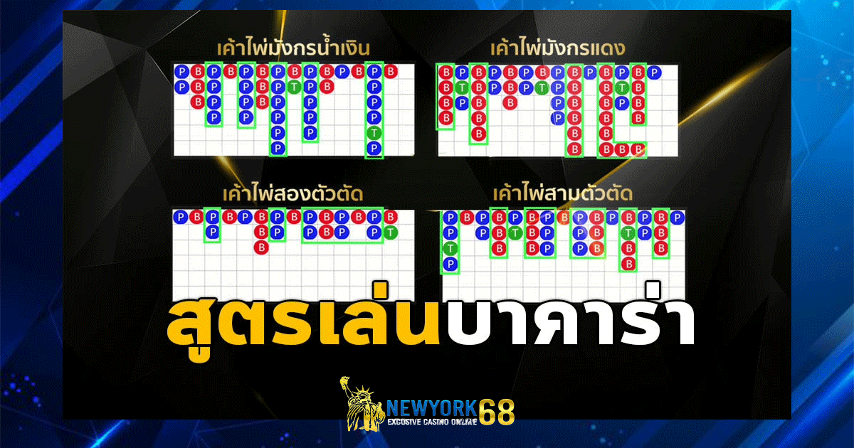 สูตรบาคาร่า 2025