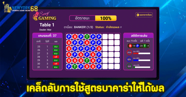 สูตรบาคาร่า 2025
